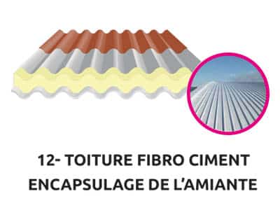 Bâtiment - Résistanche expert protection et étanchéité