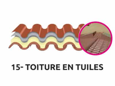 Resistanche | Etanchéité & protection